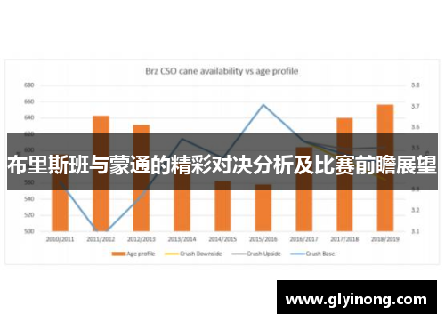 布里斯班与蒙通的精彩对决分析及比赛前瞻展望